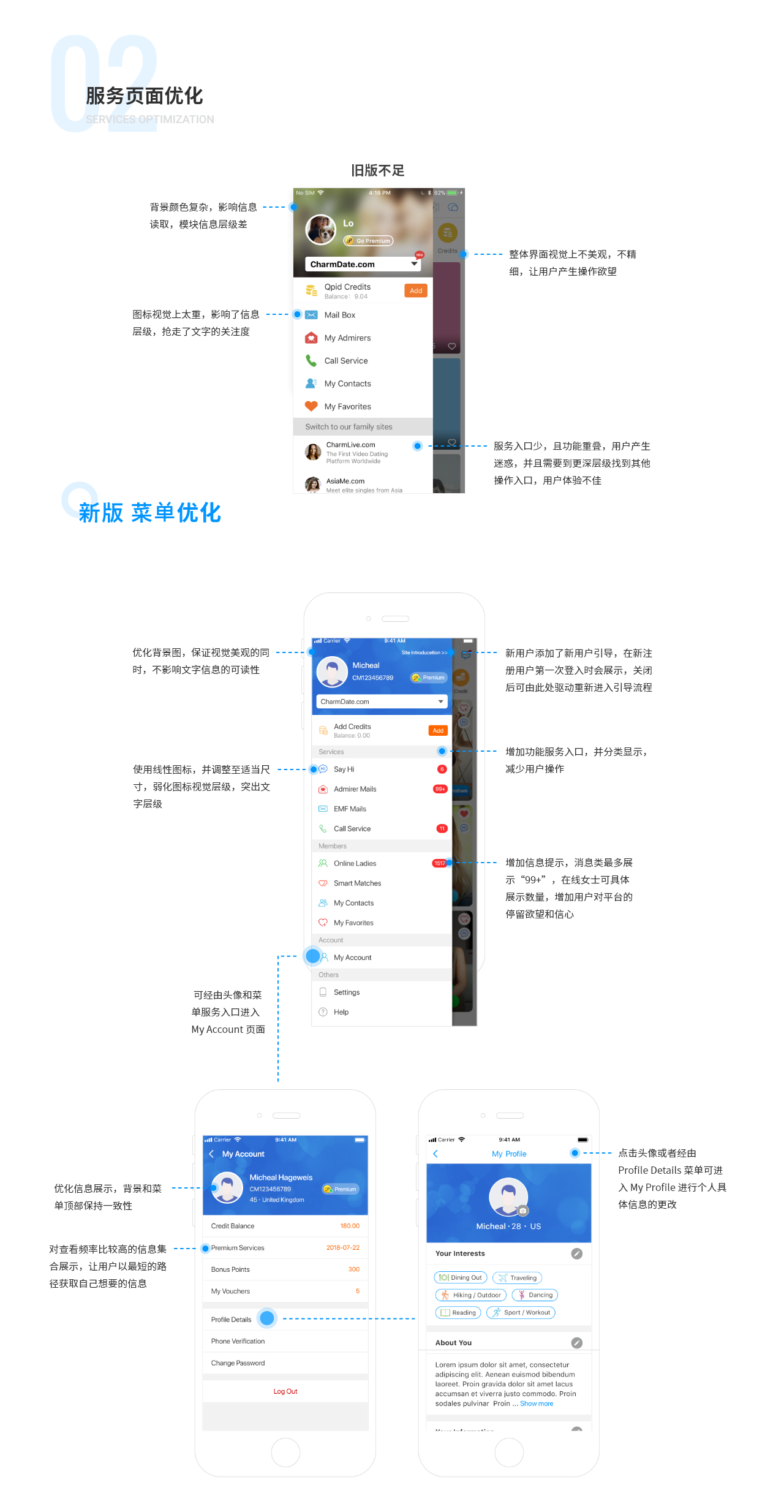 QDating APP Design