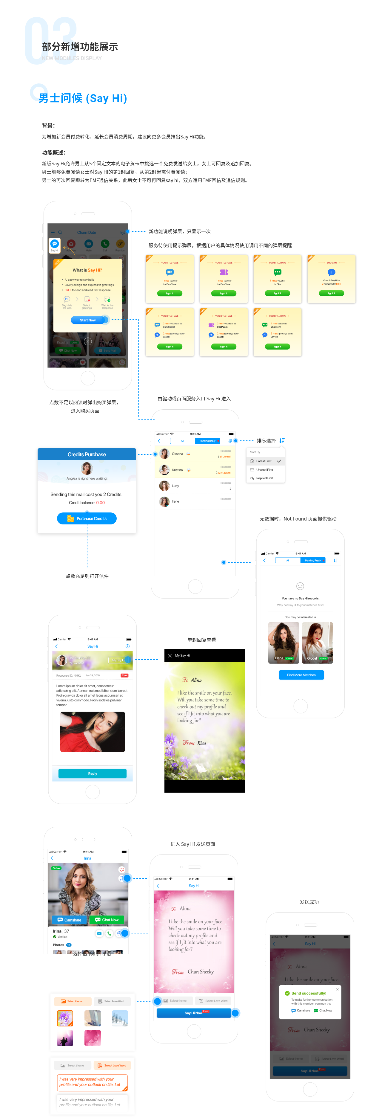 QDating APP Design