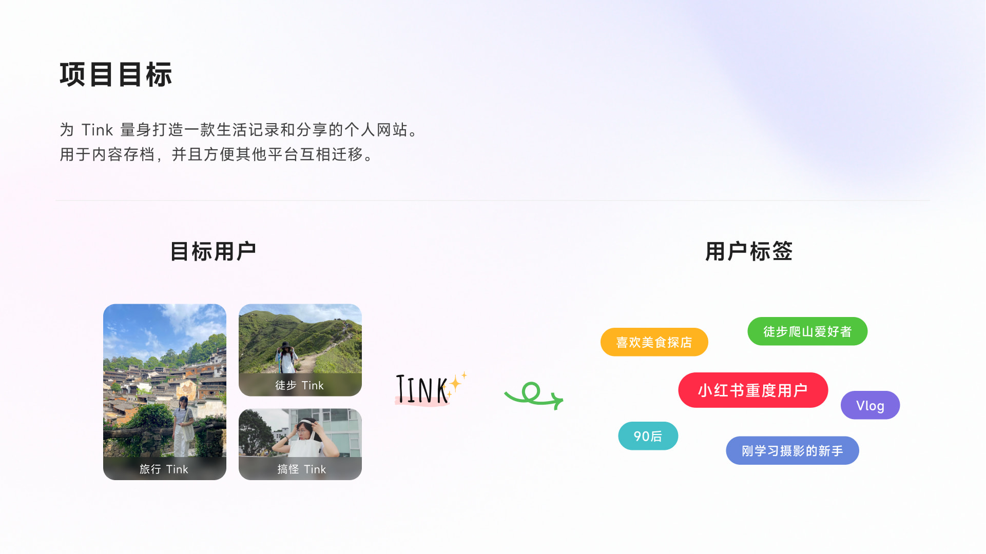 Rico & Tink: 生活日记